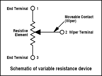 schematic of variable resistance device