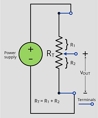Sensor diagram